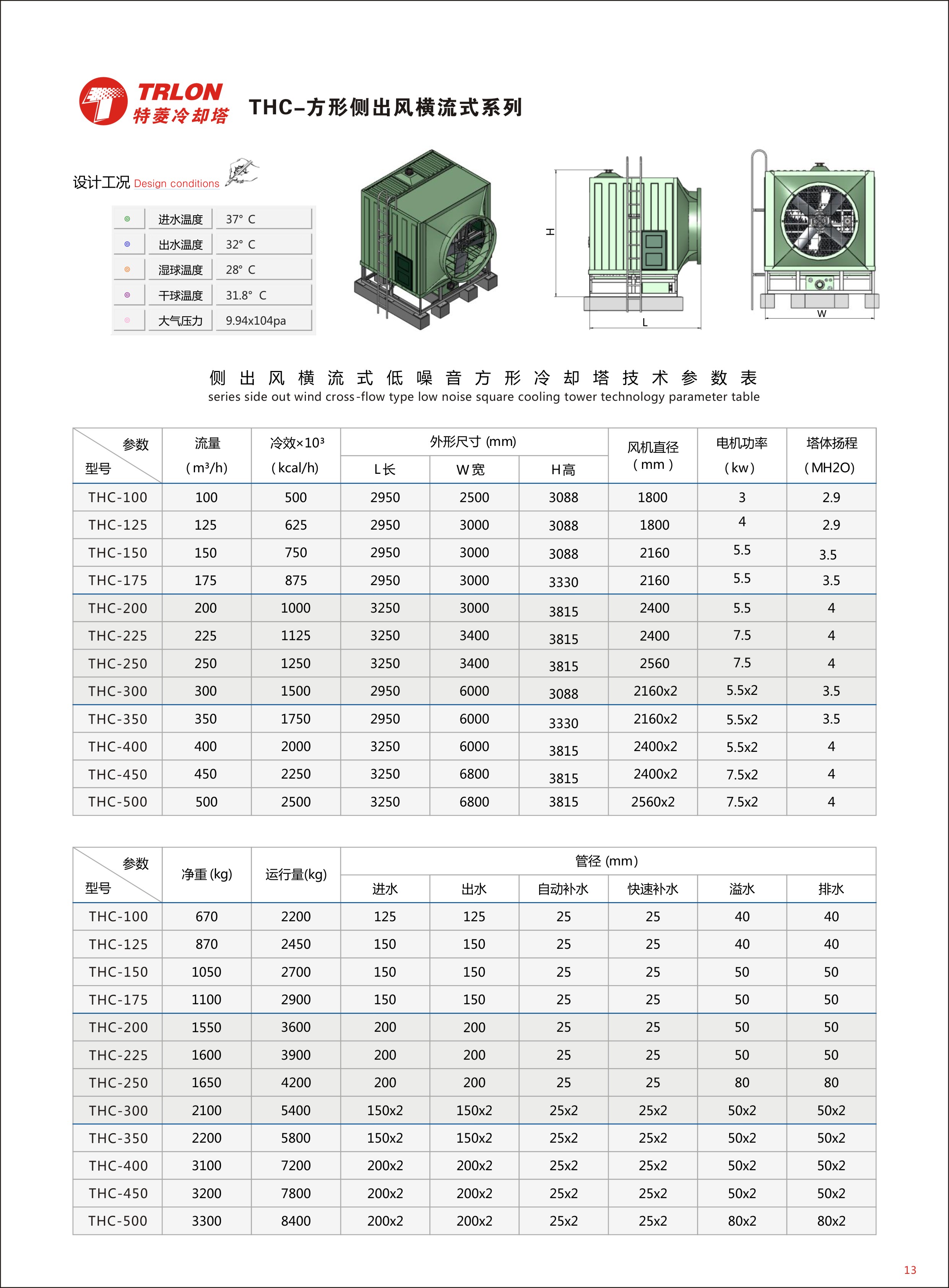 方形側出風冷卻塔技術參數(shù)